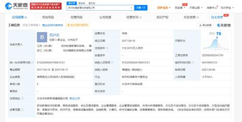 從王思聰投資教育科技公司看科技賦能教育的未來趨勢(shì)