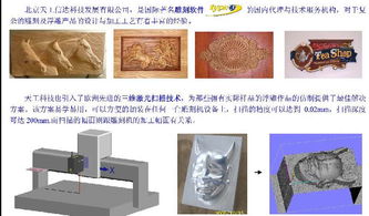 木工雕刻機、三維激光與軟件協同 北京天工信達科技發展有限公司的技術整合之道